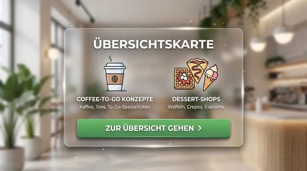 Digital Signage im Caffe