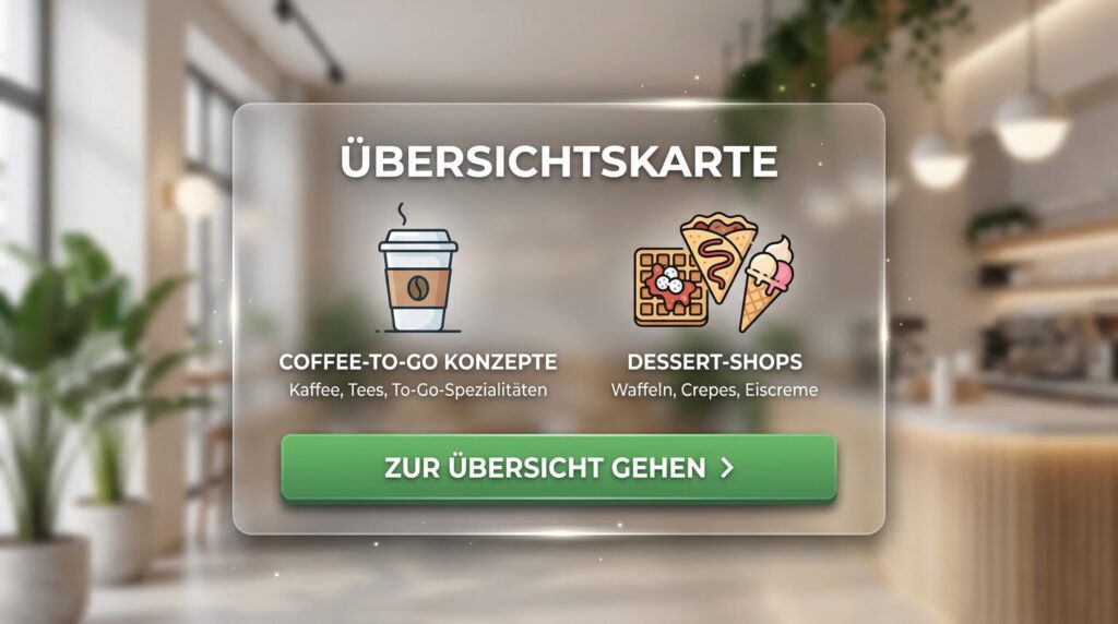 Digital Signage im Caffe